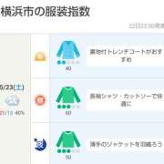 ヒメ日記 2026/05/23 05:00 投稿 かなで 角海老石亭