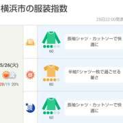 ヒメ日記 2026/05/26 05:00 投稿 かなで 角海老石亭