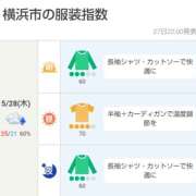 ヒメ日記 2026/05/28 05:00 投稿 かなで 角海老石亭