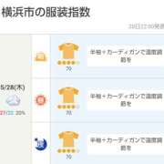 ヒメ日記 2026/05/29 05:00 投稿 かなで 角海老石亭