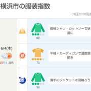 かなで 6月4日 角海老石亭