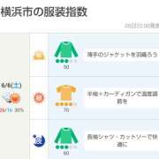 ヒメ日記 2026/06/06 05:00 投稿 かなで 角海老石亭