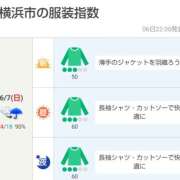 ヒメ日記 2026/06/07 05:00 投稿 かなで 角海老石亭
