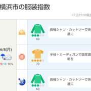 ヒメ日記 2026/06/08 05:00 投稿 かなで 角海老石亭