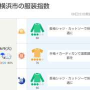 ヒメ日記 2026/06/09 05:00 投稿 かなで 角海老石亭