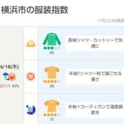 ヒメ日記 2026/06/18 05:00 投稿 かなで 角海老石亭