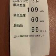 ヒメ日記 2026/01/21 10:00 投稿 こうめ 角海老石亭