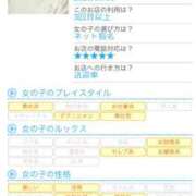 ヒメ日記 2025/09/12 06:14 投稿 雲瀬琥珀 プレジデントクラブ