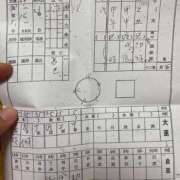 ヒメ日記 2025/05/14 16:39 投稿 渋谷みく 一夜妻