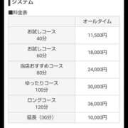 ヒメ日記 2025/07/01 07:26 投稿 ゆりな コレクション