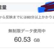 ヒメ日記 2025/12/30 10:27 投稿 すず 梅田アバンチュール