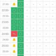 ちひろ 頼む❗️🙏🏻 ラブライフ所沢川越