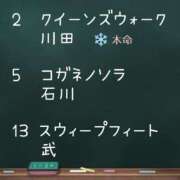 ヒメ日記 2024/05/19 10:18 投稿 ゆき なでしこ(十三)