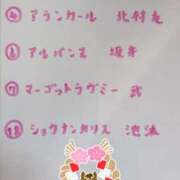 ヒメ日記 2025/12/14 14:32 投稿 ゆき なでしこ(十三)