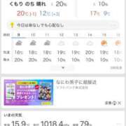 ヒメ日記 2025/12/01 11:27 投稿 プレミアしずく【一押しの美女】 LIPS(リップス)