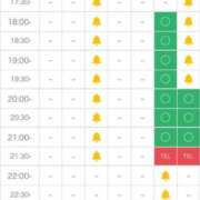 ヒメ日記 2025/05/25 00:02 投稿 なお マリン千葉店