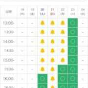 ヒメ日記 2025/12/18 11:47 投稿 じゅり【Ｉカップ最強ボディ★】 Aroma de TOKYO 岐阜店