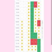 ヒメ日記 2025/05/09 18:09 投稿 ゆりな プリンセスセレクション姫路