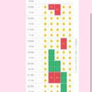 ヒメ日記 2025/05/11 08:30 投稿 ゆりな プリンセスセレクション姫路