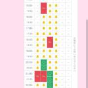 ヒメ日記 2025/05/12 17:56 投稿 ゆりな プリンセスセレクション姫路