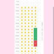 ヒメ日記 2025/06/28 17:28 投稿 ゆりな プリンセスセレクション姫路