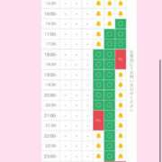 ヒメ日記 2025/09/05 18:19 投稿 ゆりな プリンセスセレクション姫路