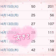 ヒメ日記 2025/04/16 01:44 投稿 もも CoCoaco(ココアコ)大阪本店