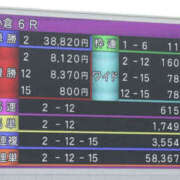 ヒメ日記 2026/02/01 11:51 投稿 彩花 変態プレイ専門店 マニアック女人館 本館