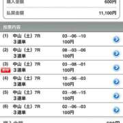 ヒメ日記 2024/12/30 01:06 投稿 石井女医[看護主任] 病院