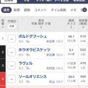 ヒメ日記 2025/05/12 15:46 投稿 石井女医[看護主任] 病院