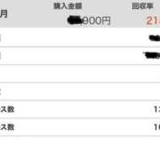 ヒメ日記 2025/10/19 15:06 投稿 石井女医[看護主任] 病院