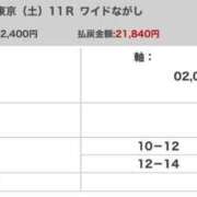 ヒメ日記 2025/11/09 12:46 投稿 石井女医[看護主任] 病院