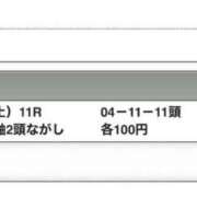 ヒメ日記 2025/12/28 08:16 投稿 石井女医[看護主任] 病院