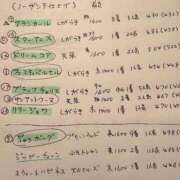 ヒメ日記 2026/04/16 17:26 投稿 石井女医[看護主任] 病院