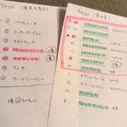 石井女医[看護主任] 先週の結果と今週のレース 病院