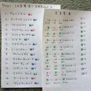 ヒメ日記 2026/05/03 14:06 投稿 石井女医[看護主任] 病院