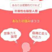 いずみ 🧠 G-SCANDAL