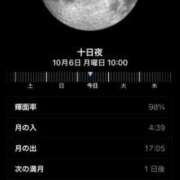 ヒメ日記 2025/10/06 10:44 投稿 つきのさん －PTA－