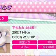 ヒメ日記 2025/01/01 12:01 投稿 宇佐みみ JKリフレ東京 秋葉原本店