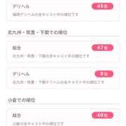 ヒメ日記 2025/04/07 12:47 投稿 はるな 北九州人妻倶楽部（三十路、四十路、五十路）