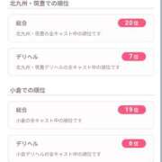 ヒメ日記 2026/10/09 21:59 投稿 はるな 北九州人妻倶楽部（三十路、四十路、五十路）