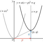 ヒメ日記 2025/02/21 10:29 投稿 けい 熟女総本店 堺東店