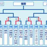 ヒメ日記 2025/03/26 11:29 投稿 まお 尻舐め女