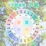 ヒメ日記 2025/07/07 11:25 投稿 まお 尻舐め女