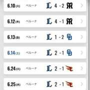 ヒメ日記 2025/06/28 15:43 投稿 ゆうみ 川越ぷよステーション