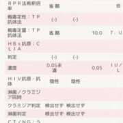 ヒメ日記 2025/05/18 15:59 投稿 いちか 逢って30秒で即尺