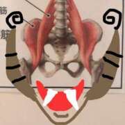 ヒメ日記 2026/02/22 12:27 投稿 Kaho Hiiragi ELEGANT－エレガント－