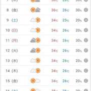 ヒメ日記 2025/08/03 08:38 投稿 みさと 全裸の女神orいたずら痴漢電車