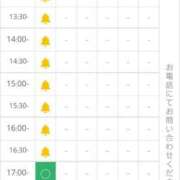 ヒメ日記 2025/08/12 13:08 投稿 みさと 全裸の女神orいたずら痴漢電車