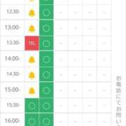 ヒメ日記 2025/08/25 12:02 投稿 みさと 全裸の女神orいたずら痴漢電車